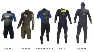Welk wetsuit moet je kiezen?
