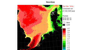 zeewater temperatuur noordzee