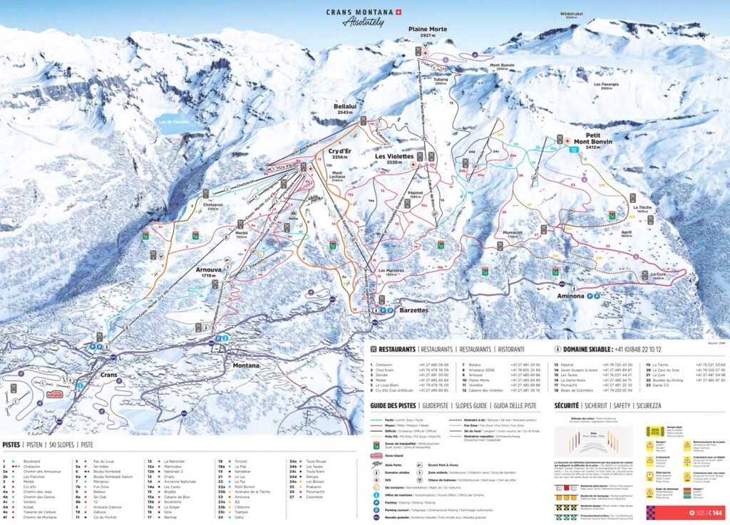 Skigebied pistekaart Crans Montana