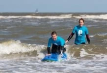 surf project onderzoek