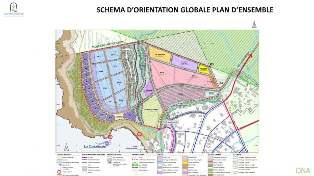 imsouane plannen